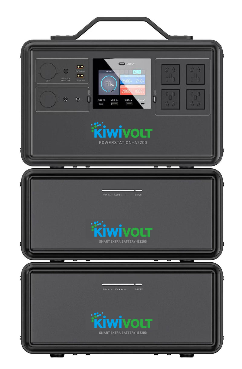 Kiwivolt A2200 with B2200 smart extra battery modules expandable power system